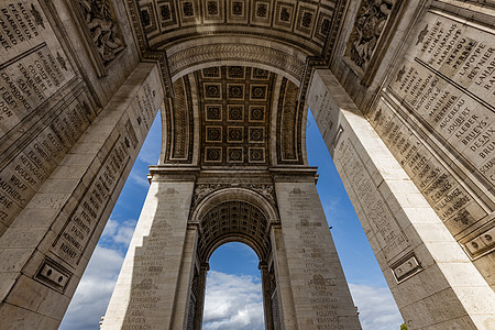 里程碑法国巴黎旅游景点凯旋门穹顶背景