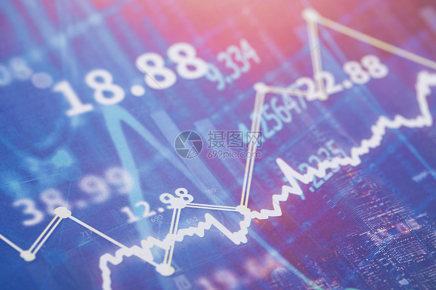 道指期货走势拉锯明显，观望资金是否仍在场外等待