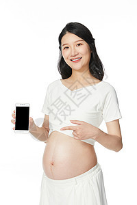 孕妇展示动作图片