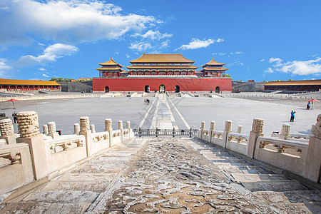 北京大气紫禁城故宫午门背景图片
