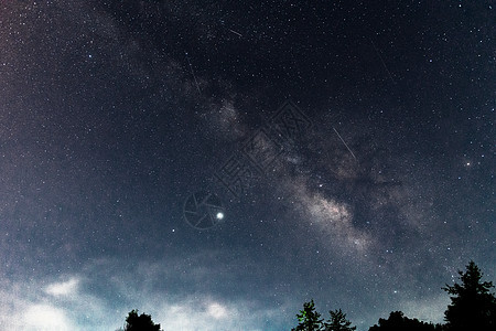 银河流星摄影图片背景图片