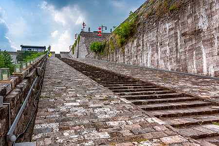 城堡城墙南京中华门城堡背景