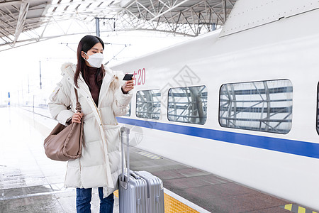 一家旅行戴口罩的女性在动车旁边核对车次信息背景