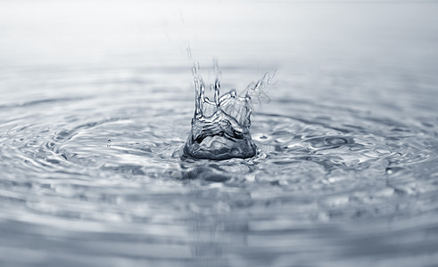 水滴纹背景素材高清图片