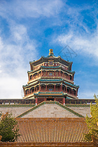 夏天北京颐和园地标佛香阁和昆明湖背景图片