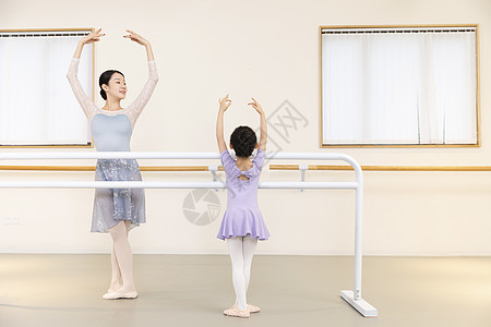 培训教室芭蕾舞培训老师教学背景