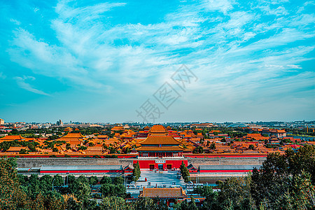 北京故宫博物馆建筑背景图片