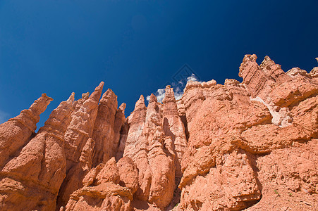 美国犹他州布莱斯的峡谷岩背景图片