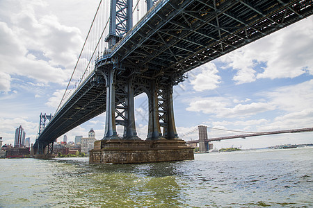 美国纽约市布鲁克林桥低角度视野图片