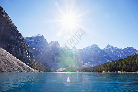 加拿大艾伯塔省莫拉因湖图片