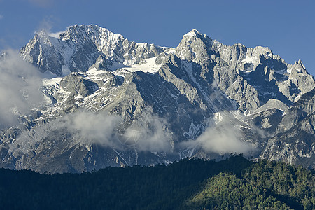 云南丽江玉龙雪山雪峰图片