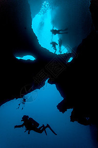 洞穴下不同的潜泳者图片
