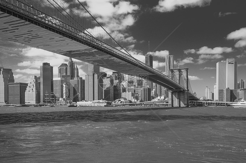 布鲁克林大桥和摩天楼的城市风景图片