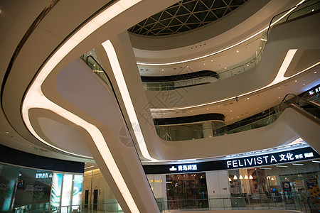 北京城市建筑购物广场图片