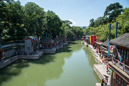旅游胜地旅游自然北京颐和园苏州街图片