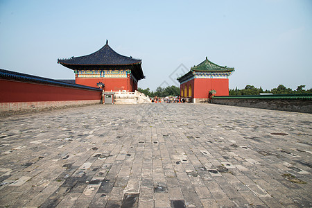 风景世界名画都市风景旅游白昼北京天坛背景