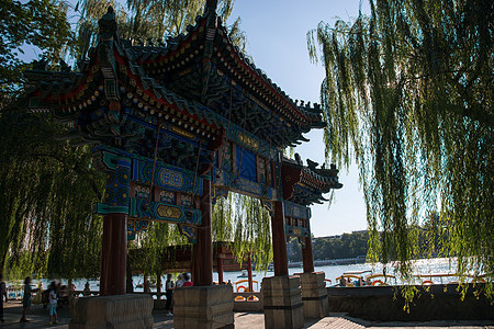 建筑外部摄影旅游北京北海公园图片