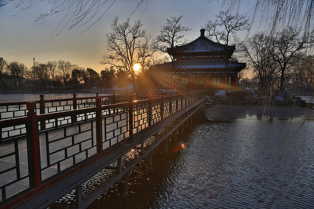 人文都市风光城市风光北京风情图片