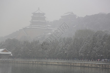 北京大楼风光建筑城市风光北京风情背景