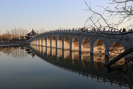 都市风光风光北京风情高清图片