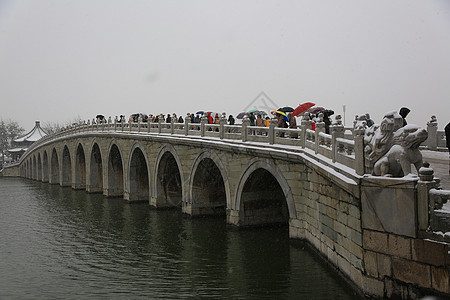 人文城市风光都市风光北京风情图片