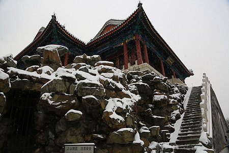 都市风光建筑人文北京风情背景图片