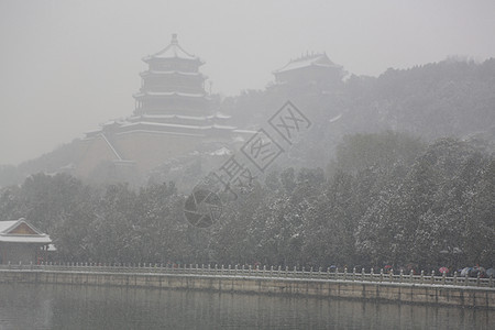 都市风光人文建筑北京风情图片