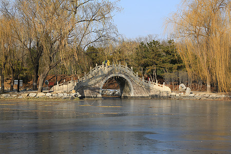 风光建筑都市风光北京风情图片