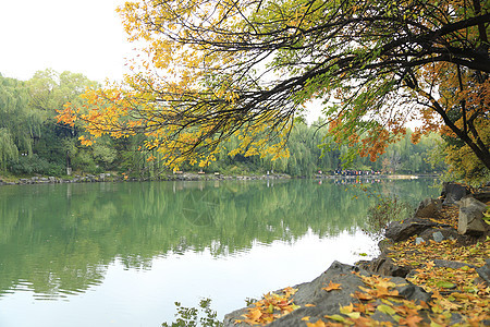 建筑城市美景北京风光图片