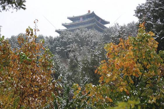 都市风光建筑美景北京风光图片