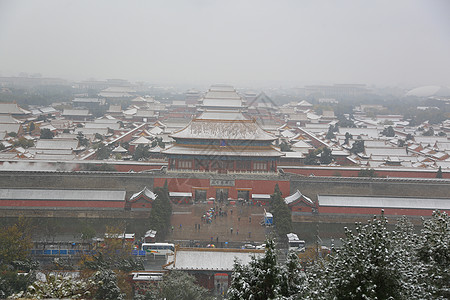 美景都市风光建筑北京风光背景图片