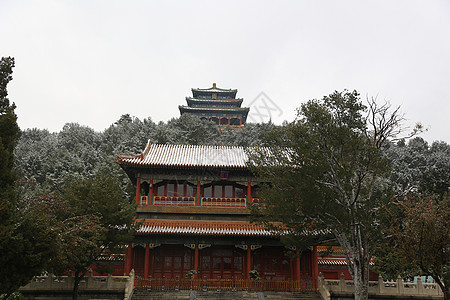 都市风光美景建筑北京风光图片