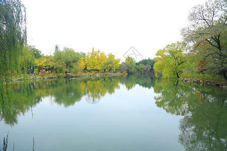 城市建筑美景北京风光图片