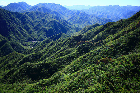 城市建筑美景北京风光图片