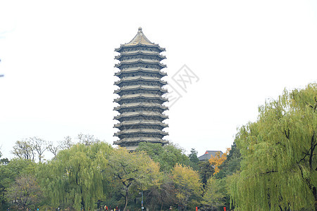 美景城市建筑北京风光图片