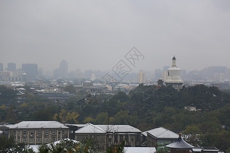 都市风光城市建筑北京风光背景图片