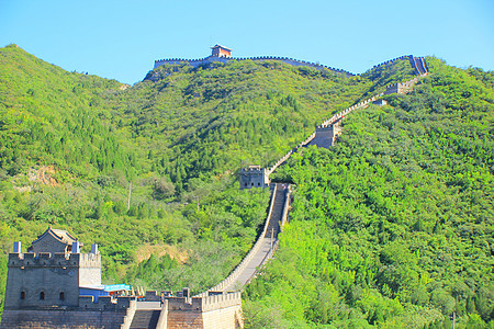 建筑城市都市风光北京风光图片