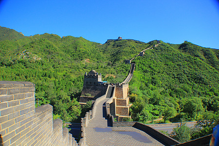 风景都市风光美景北京风光背景图片