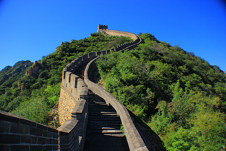 都市风光城市建筑北京风光背景图片