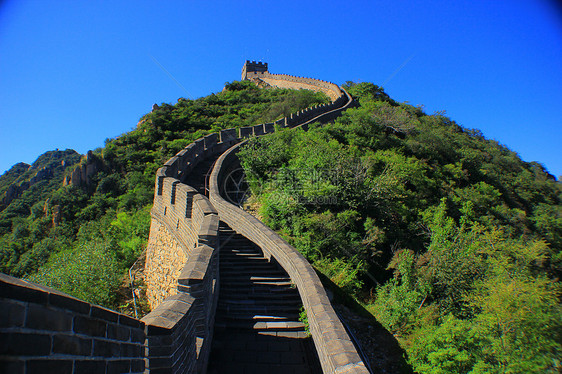 都市风光城市建筑北京风光图片