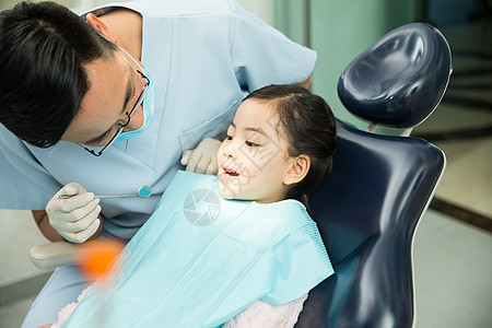 口腔医生牙科医生给患者治疗背景