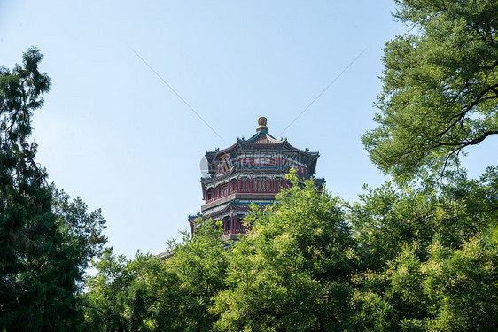 国际著名景点北京颐和园图片