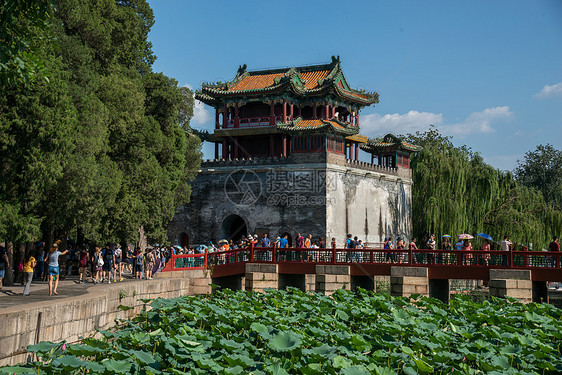 旅游胜地旅游元素北京颐和园图片