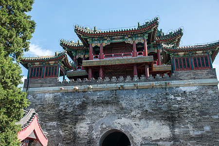 古典北京国际著名景点北京颐和园背景