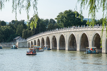 昆明湖旅游文化水昆明湖北京颐和园背景