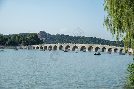 西藏风景十七孔桥无人传统文化北京颐和园昆明湖背景