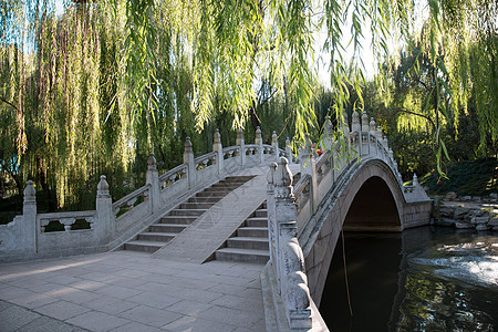 亚洲远古的水平构图北京圆明园公园图片