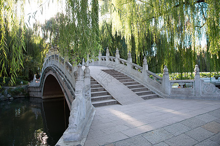 人造湖旅游胜地亚洲日光北京圆明园背景