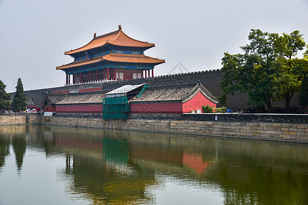 国内著名景点建筑北京故宫图片