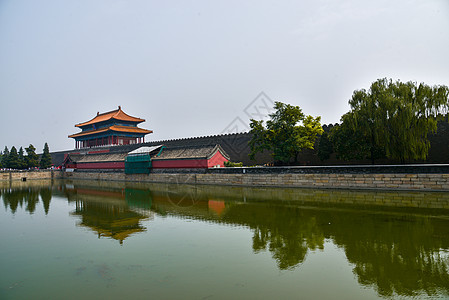 国内著名景点建筑北京故宫图片